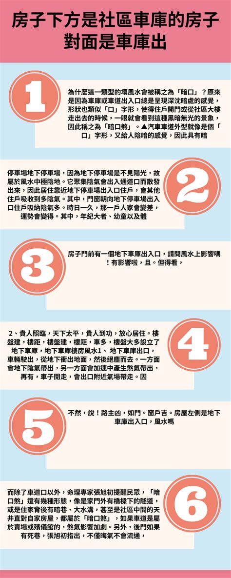 暗口煞|【社區 車庫入口的風水】房子對面是車庫出入口有什。